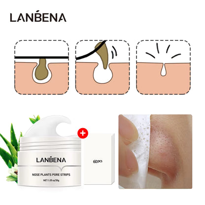 Lanbena pore strips